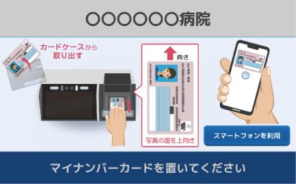 マイナンバーカードを設置
