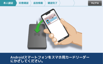 オンライン資格確認機能について｜Sma-pa マイナタッチ｜USEN-ALMEX
