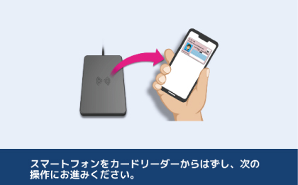 スマートフォンをはずす