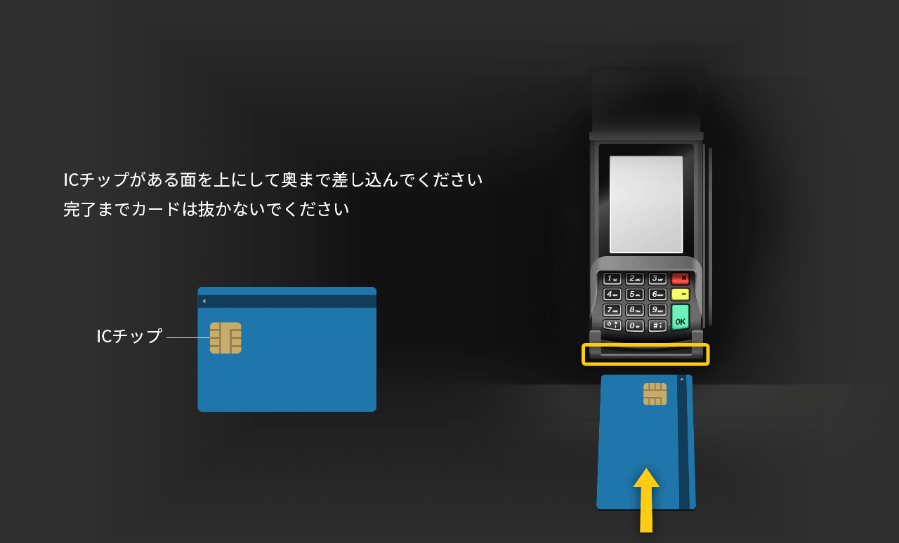 クレジットカードでのお支払い