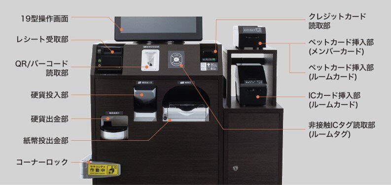 レジャーホテル向け家具組込型KIOSK（型番：FK-01L Type-1） | 株式