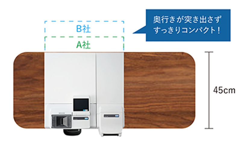 小型な筐体で、圧迫感なく導入